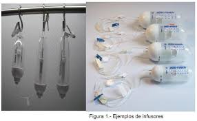 En general los elastómeros son polímeros con características elásticas, es decir que pueden cambiar de forma y dependiendo de su estructura molecular ahora bien un elastómero electroactivo será el que se deforma si hay una corriente eléctrica y al parecer también, si se deforma genera pequeñas. Elastomeros Para Infusion Continua Conoces Su Uso Esp Pdf Elenfermerodelpendiente
