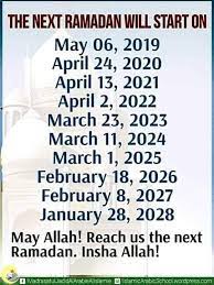 It is common to exchange ramadan greetings during the holy month. Ahzamkhan 03 On Twitter May Allah Reach Us The Next Ramadan