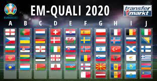 Die em 2020 wird in deutschland und elf weiteren ländern ausgetragen. Quali Zur Europameisterschaft 2020 Deutschland Wieder Gegen Niederlande Transfermarkt