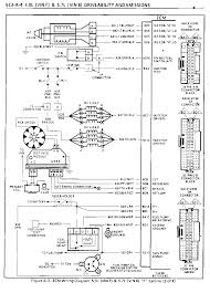 Carlo chevrolet monte 1981 2dr coupe wiring information My 85 Z28 And Changing A 165 Ecm To A 730