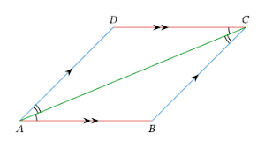 نتیجه جستجوی لغت [congruence] در گوگل