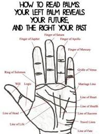 28 best palm reading charts images palm reading palm