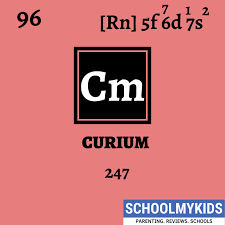 The periodic table is probably one of the most iconic scientific documents, a single table that holds within itself almost all chemical knowledge amassed by man. Curium Element Information Facts Properties Trends Uses Comparison With Other Elements Periodic Table Periodic Table Words Periodic Table Of The Elements