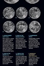 Her sacred day is the chinese moon festival and she's an embodiment of yin (feminine/moon) energy. Why Do People See Faces In The Moon