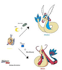 44 Symbolic Pokemon Shellos Evolution