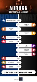 Auburn Tigers Football Schedule Infographic