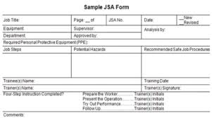 Job hazard analysis worksheet code: Developing A Csms Worksite Analysis Oshacademy Free Online Training