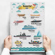 Sketsa gambar kapal bajak laut . Posbel Poster Belajar Tipe 02 Alat Transportasi Di Laut Shopee Indonesia