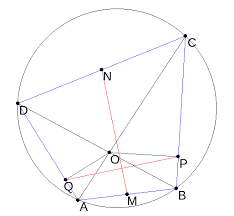 Software For Drawing Geometry Diagrams Mathematics Stack