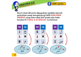 We did not find results for: Contoh Suku Kata Terbuka Dan Tertutup Jawi Bagikan Contoh