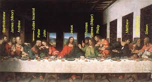 Unlocking the da vinci code. Unlocking The Davinci Code