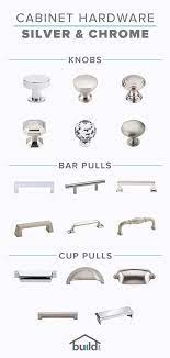 Pin On Coveted Cabinets And Hardware