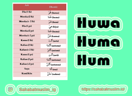 Kata ganti dalam bahasa arab disebut dengan isim dhamir. Huwa Huma Hum Tasrif Contoh Kata Ganti Beserta Liriknya