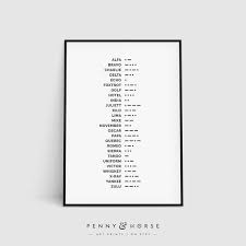 Whether it's radio interference or the sound of gun fire, soldiers must be able to effectively communicate. Phonetic Alphabet Morse Code Art Print Nato International Etsy