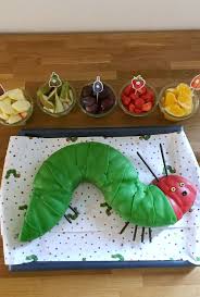 Raupe nimmersatt party kindergeburtstag spiele kuchen kindergeburtstag schmetterling projekt. Raupe Nimmersatt Party Zum Ersten Geburtstag Milch Mehr Raupe Nimmersatt Kuchen Raupe Nimmersatt Party Raupe Nimmersatt