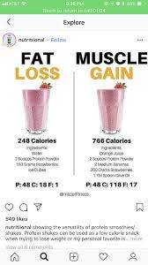 Pin On Food