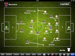February 27th, 2021, 4:15 pm. Barcelona Vs Sevilla Tactical Analysis Chalkontheboots