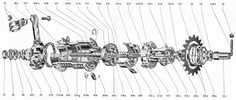 80 Jahre Entwicklungsstillstand In Der Fahrradindustrie Fahrradzukunft Ausgabe 17