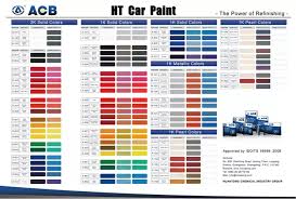 Acb Protection Color Chart 2k Car Paint Buy 2k Car Paint Car Paint Color Chart 2k Car Paint Product On Alibaba Com