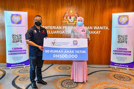 Lembaga amil zakat nasional sekaligus lembaga sosial yang berkhidmat secara profesional. Rmhc Malaysia Menyumbang Rm100 000 Kepada 50 Rumah Anak Yatim Ceritera Si Gadis Biru