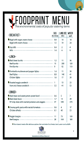 How Green Is Your Menu Event Menu Catering Options Stressful Job