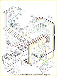 Chinese 110cc atv wiring diagram. Chinese 250cc Go Kart Wiring Diagrams Universal Wiring Diagrams Series Page Series Page Sceglicongusto It