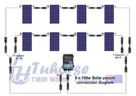 Solar panel wiring diagram pdf whats wiring diagram. Bs 0084 Wiring Diagram Also Solar Panel System Wiring Diagram On Solar Array Schematic Wiring