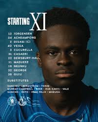 Confirmed Chelsea line up vs Shamrock Rovers