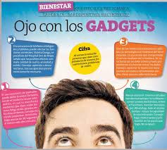 Revisez Avec E Ssentiel Espagnol Bac 2014 Idee De Progres Precauciones Ojo Con Los Gadgets Spanish Resources Ap Spanish Spanish Classroom