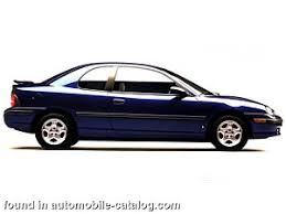 Image result for Prism Blue 1997 Sebring