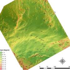 Colecție de la kata popesco. Pdf A New Roman Temporary Camp In Parang Mountains