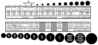 Inches To Points Conversion Chart Body Jewelry Gauge