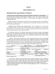 13+ kunci jawaban akuntansi syariah di indonesia edisi 4 bab 10 terupdate. Akuntansi Syariah Bab 1 16
