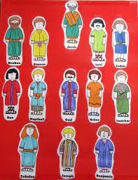 Pin On 12 Tribes Vayechi
