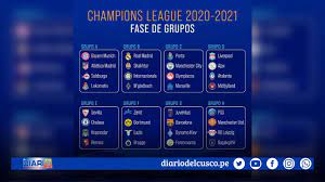 Grupos de la champions 2020 21. Grupos De La Champions League 2020 21 El Diario Del Cusco Una Gran Ventana Del Cusco Para El Mundo