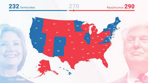 Solo en estados unidos han creado más de 1 billón de tweets desde que empezaron las elecciones generales facebook también ha sentido la influencia de las elecciones de estados unidos 2016, donde famosos como katy perry, madonna, cher, lady. Resultados Elecciones Estados Unidos 2016 Mapa De Estados Con Los Resultados De Las Elecciones De Eeuu Gana Trump O Clinton