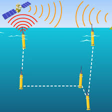 For faster navigation, this iframe is preloading the wikiwand page for 中国共产党中央政治局常务委员会. ä¸­å¤®æ°£è±¡å±€æ•¸ä½ç§'æ™®ç¶² æµ·è±¡