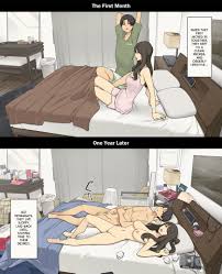 Dousei Seikatsu Ikkagetsume to Ichinen Ato, Asaokite kara Shuushin made no  Hikaku | A Day in the Life of a Couple: Their First Month Living Together  vs. One Year Later comic porn |