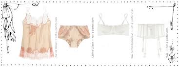 So schnell vergeht der tag der hochzeitsfeier und es dauert nicht lange bis der erste hochzeitstag gekommen ist. Brautmode Dessoustrends Was Tragt Die Braut Drunter