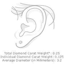 Carat Size Chart On Ear Bedowntowndaytona Com