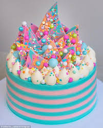 Beautiful Happy Birthday Cake Images For Her Baking Royalty Reveals What It Takes To Make Her Colourful Cakes Colorful Cakes Amazing Cakes Cake