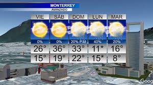 Conocé el clima en el área metropolitana de buenos aires (amba). Tvr Noticias Clima Este Es El Pronostico Del Tiempo Facebook