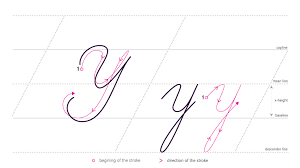 We did not find results for: How To Write In Cursive Yy