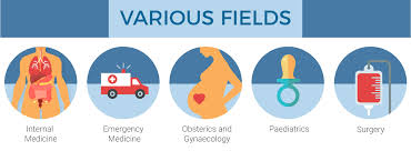 How to become a doctor in malaysia. Study Medical Degree Mbbs In Malaysia Eduadvisor
