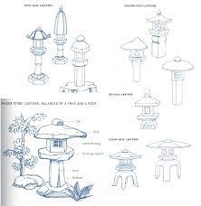 Stone Lanterns A Nod To Our Beginnings Stone Forest Blog Japanese Stone Lanterns Japanese Garden Lanterns Japanese Garden