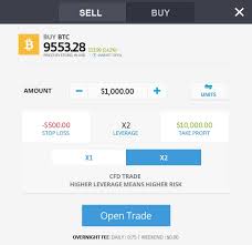 How to trade cryptocurrency the different types of cryptocurrency trading A Guide To Trading And Investing In Cryptoassets Etoro