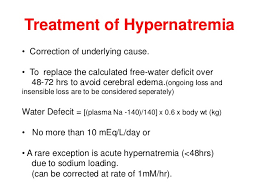 Neurology Of Electrolyte Imbalance