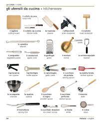 We cook in the kitchen. Peter Edeogu Peteredeogu Profile Pinterest