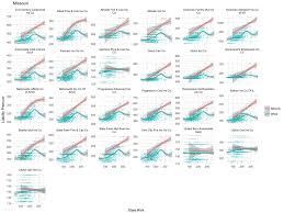 Последние твиты от erie insurance (@erie_insurance). How We Examined Racial Discrimination In Auto Insurance Prices Propublica