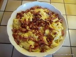 Pates Carbonara Au Camembert Recettes De Cuisine Pates Carbonara Carbonara